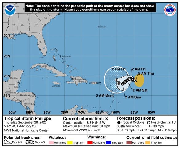 NOAA NWS National Hurricane Center – NevisPages.com